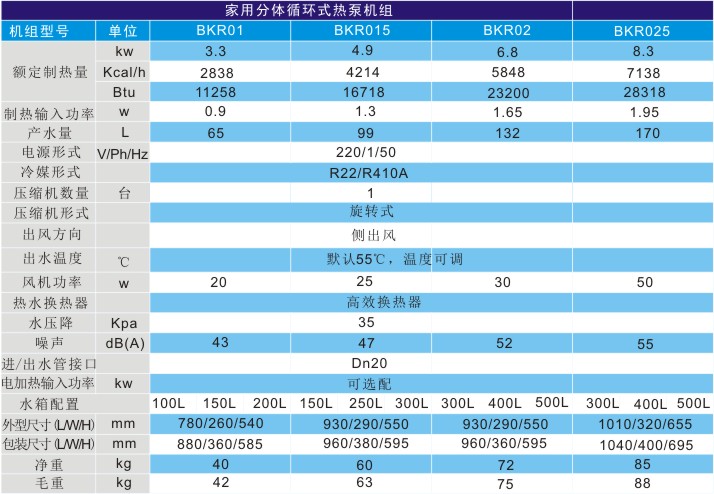 家用空气能热水器