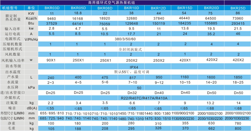 循环式空气能热泵热水机组