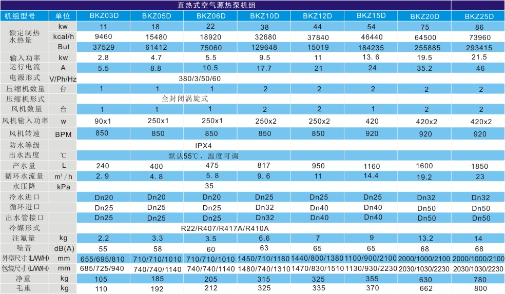 直热式空气能热泵热水机组