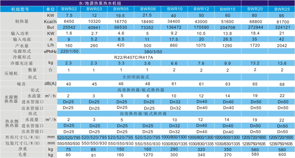 水源热泵热水机组