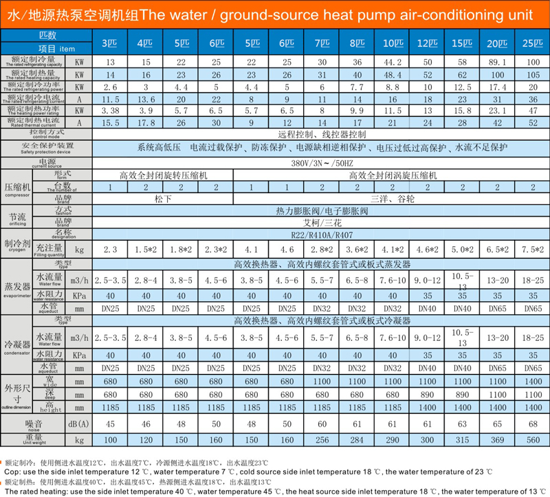 水地源热泵空调机组技术参数