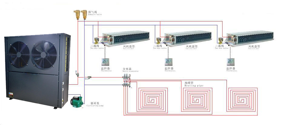 空气能热泵采暖原理图