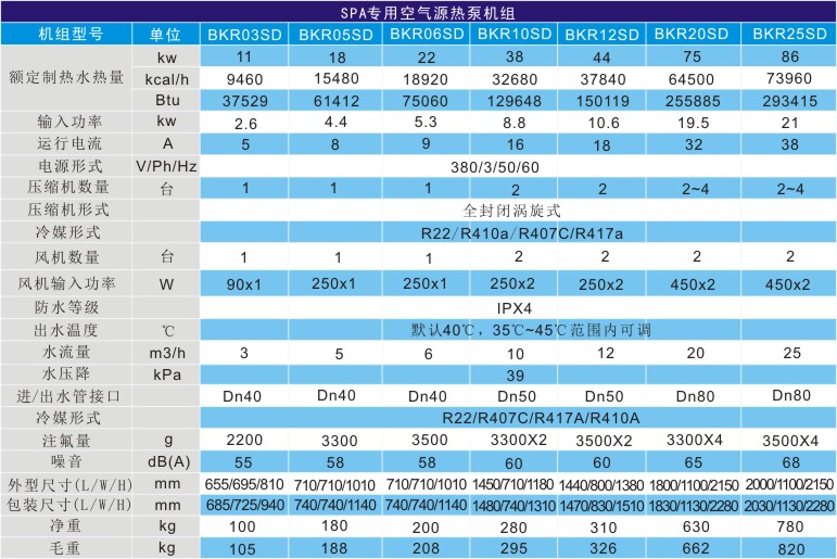 桑拿池恒温热泵热水机组技术参数