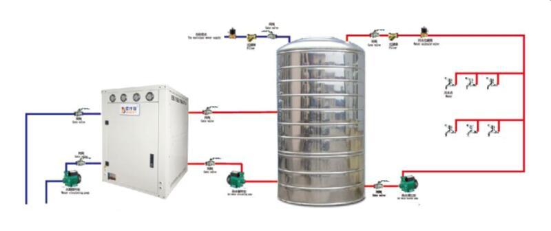 水源热泵热水系统安装示意图