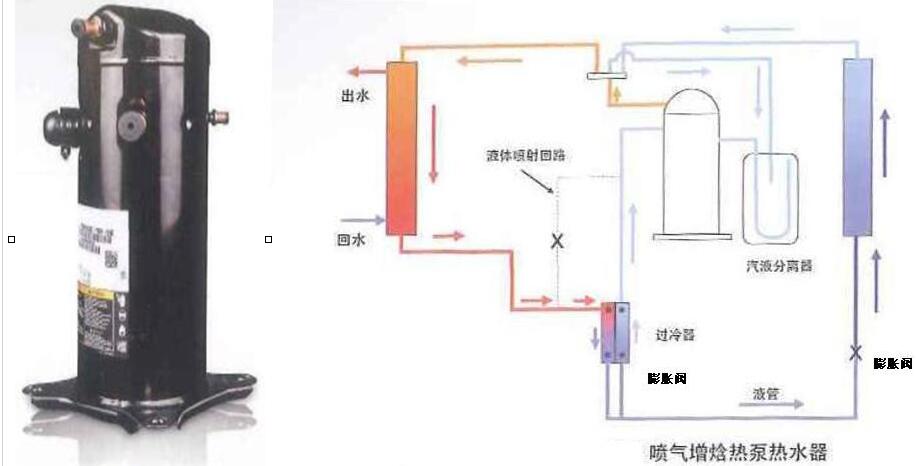 喷气增焓热泵热水器