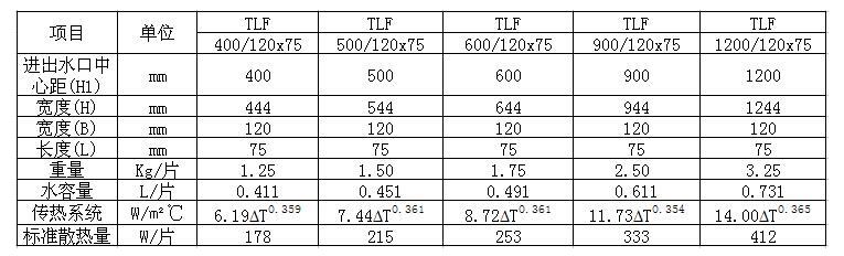 铸铁四柱760散热器标准散热量