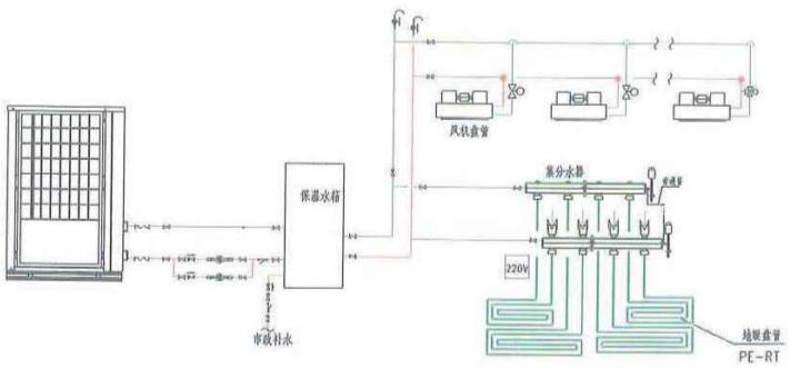 冷热联供原理图