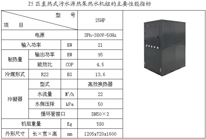 25匹直热式污水源热泵机组