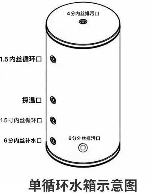 缓冲水箱的接法图