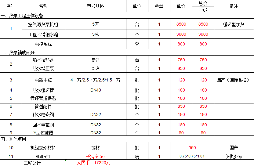 5匹3吨空气能多少钱